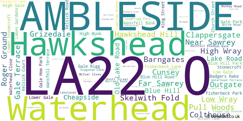 A word cloud for the LA22 0 postcode